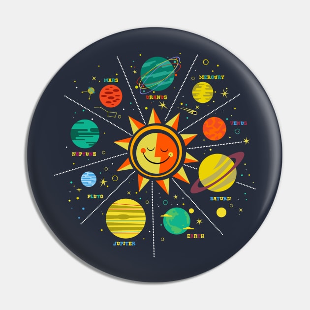 solar system fun Pin by richhwalsh