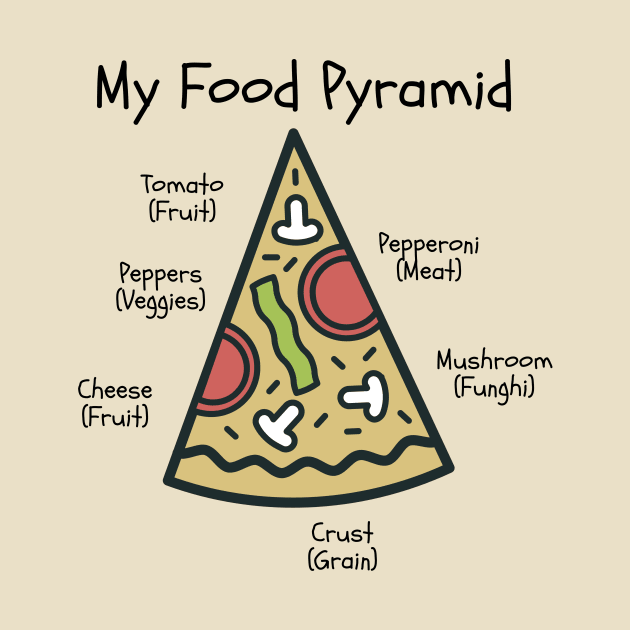 My Food Pyramid by Arch City Tees