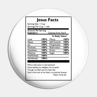 Jesus Facts Pin