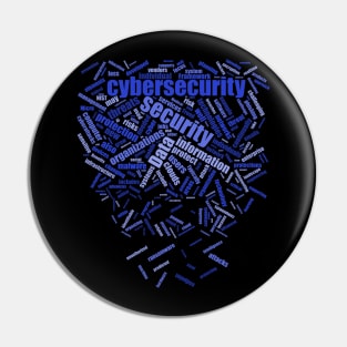 Cybersecurity wordcloud - Hackers' favorite Pin