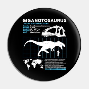 Giganotosaurus Fact Sheet Pin