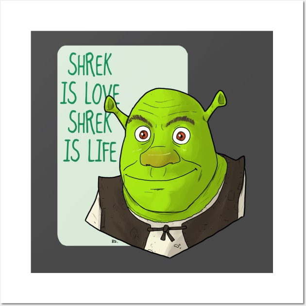 Shrek Meme Posters for Sale