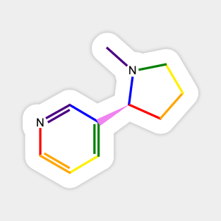 Nicotine Rainbow Molecule Chemistry Magnet