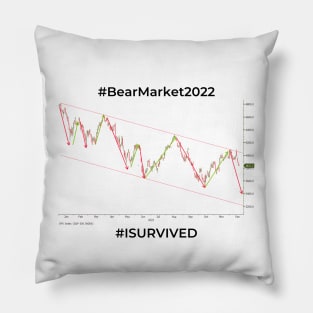 Bear Market 2022 Pillow