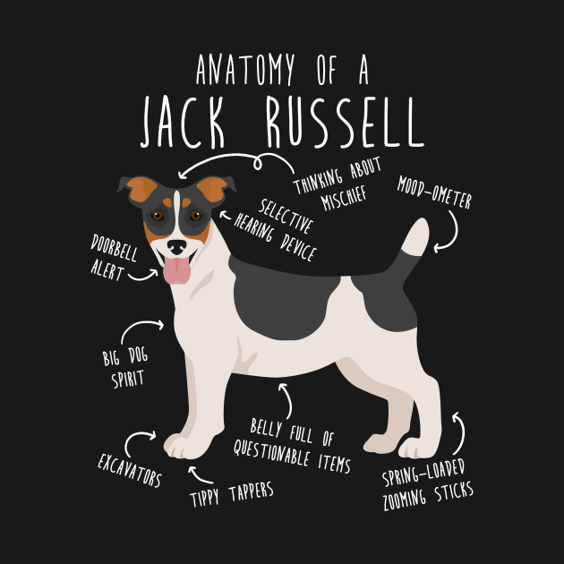 Jack Russell Terrier Dog Anatomy by Psitta