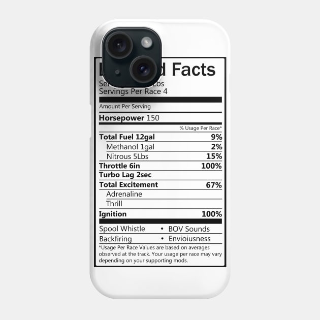 Boosted Facts Phone Case by hoddynoddy
