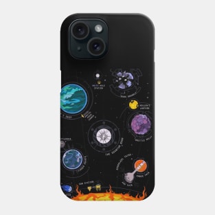 Outer wilds Phone Case