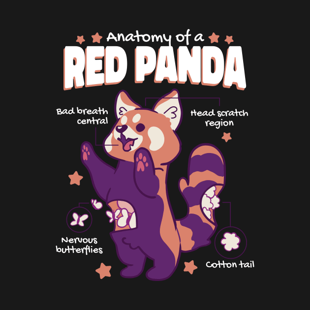 Anatomy Of A Red Panda - Funny Red Panda Design by UNDERGROUNDROOTS