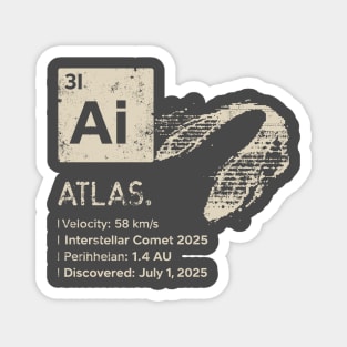 3I/Atlas 3I Atlas Interstellar Comet Magnet