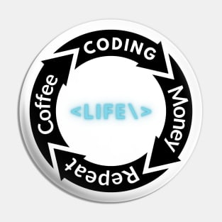 The Programmer who loves coffee life cycle Pin