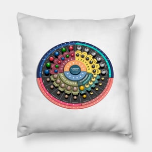 Elementary particles, illustration (C023/2903) Pillow