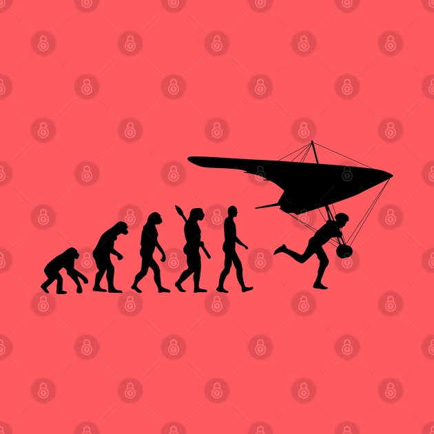 Evolution of the flying man (v2) by LAZYJStudios