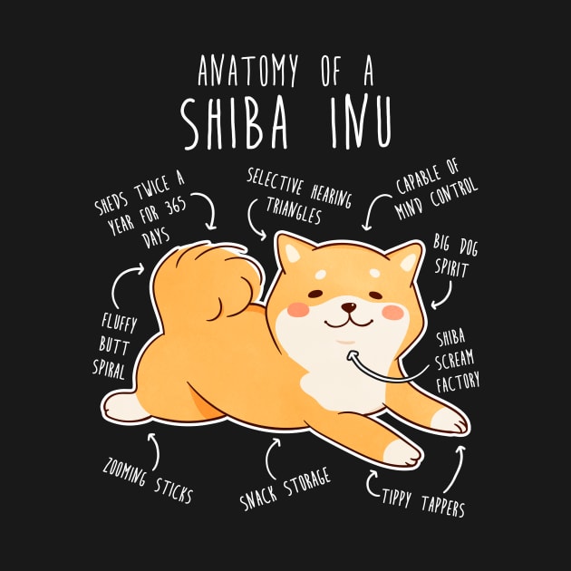 Shiba Inu Dog Anatomy by Psitta