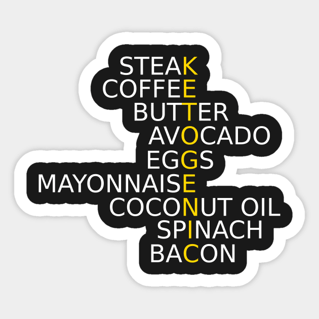 Bacon Butter Coffee Keto T Shirt Diet Tee Bacon Butter Coffee Keto T Shirt Diet Tee