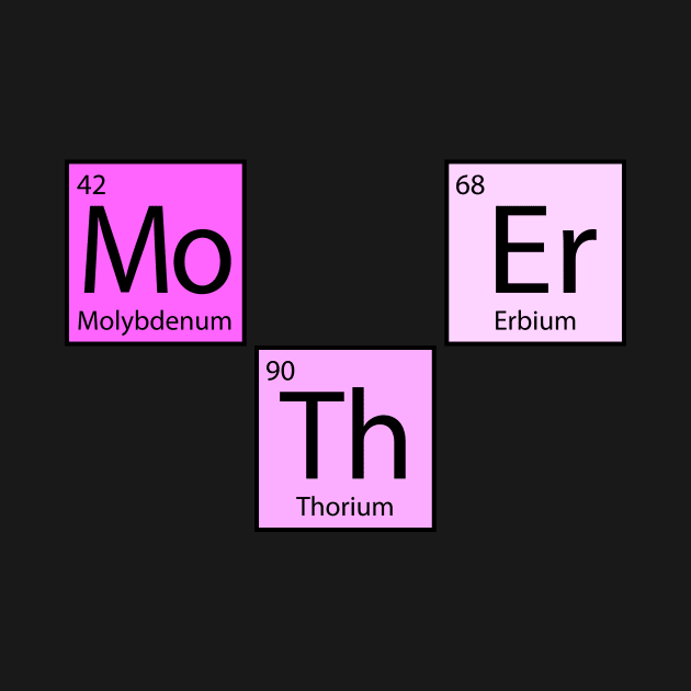 Mothers Day Shirt Mothers Periodic Element Funny Gift by stonefruit