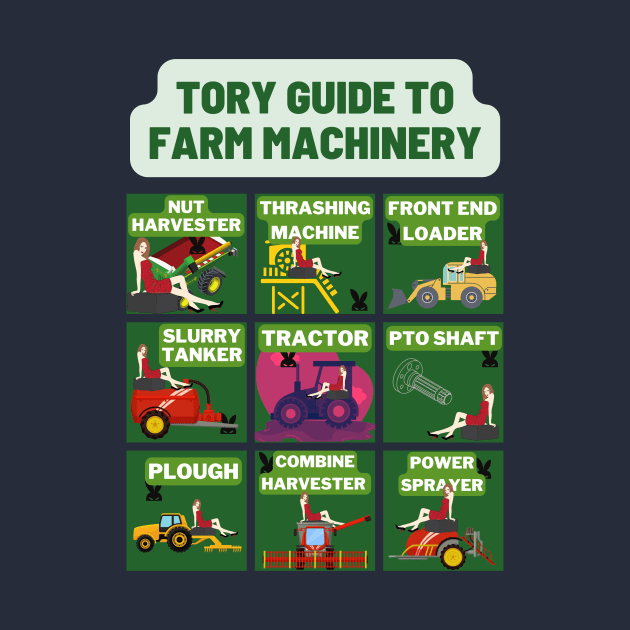 UK Politics - Tory Guide To Farm Machinery by Never Mind The Bedsocks