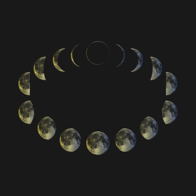 Rainbow Celestial Moon Phases by meownarchy