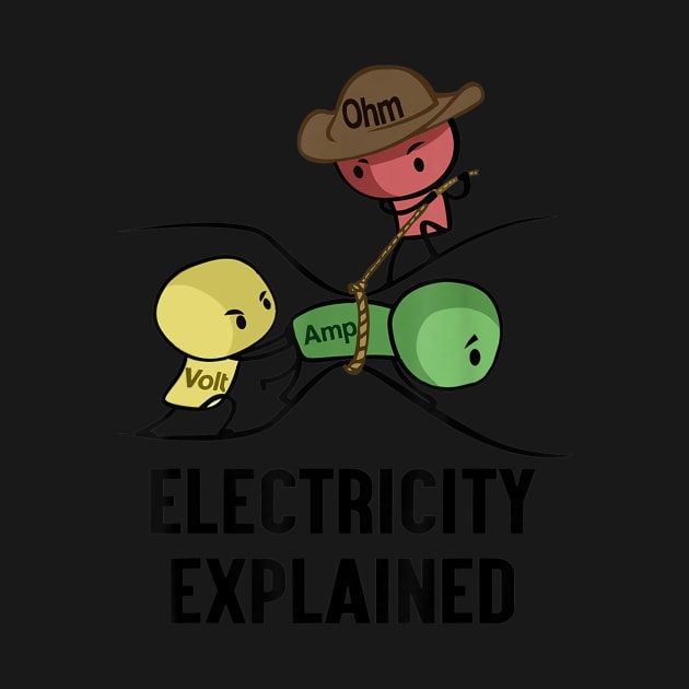 Electricity Explained Physics Nerd Gift I Teacher School by Haley Tokey