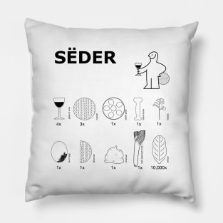 Seder Construction Instructions Pillow