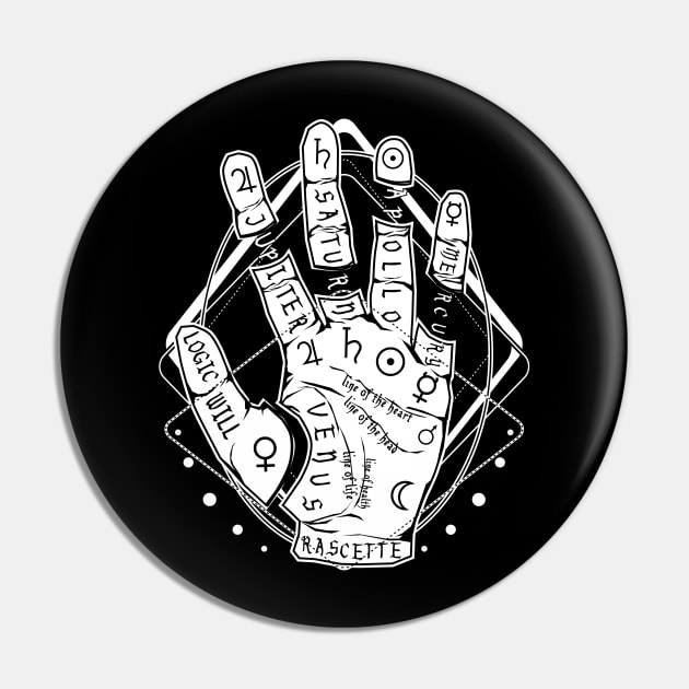 Palmistry - the future is in your hands Pin by Von Kowen