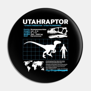 Utahraptor fact sheet Pin