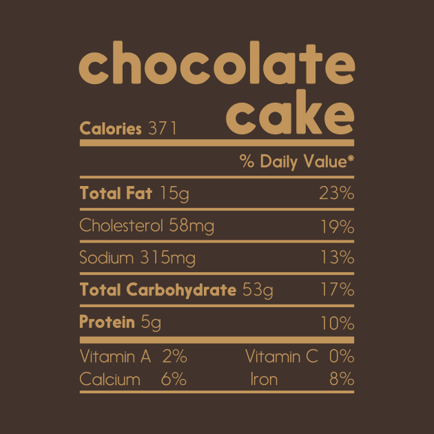 Chocolate Cake Nutrition Facts 2020 Funny Thanksgiving Christmas Food by TeeA