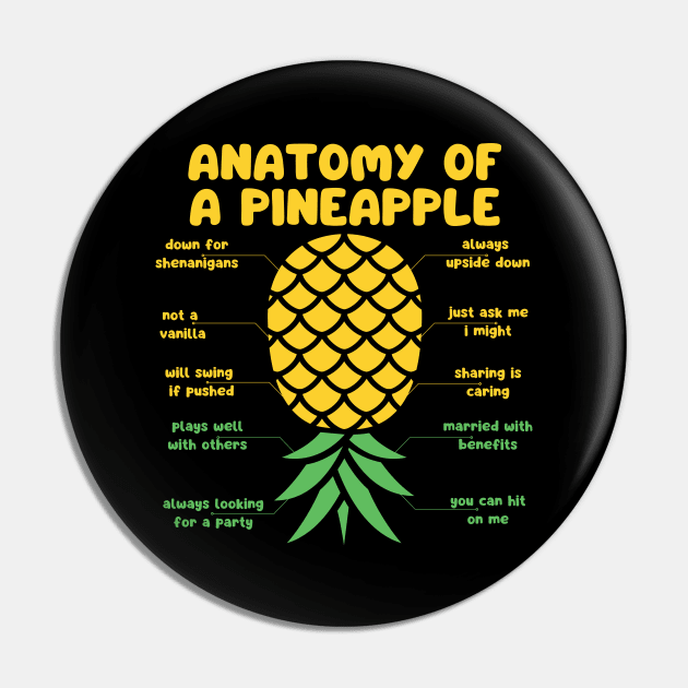 anatomy of a pineapple Pin by Myartstor 