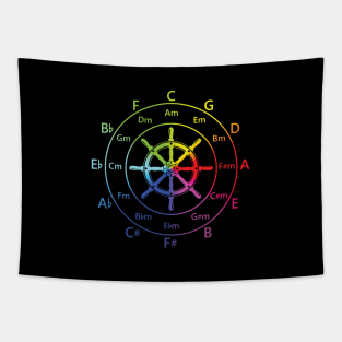 Circle of Fifths Ship Steering Wheel Color Wheel Tapestry