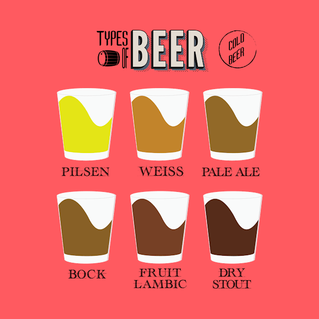 Types of Beer by pribellafronte