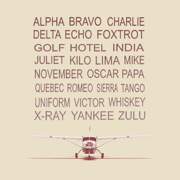 The Phonetic Alphabet for Aviation by Caravele