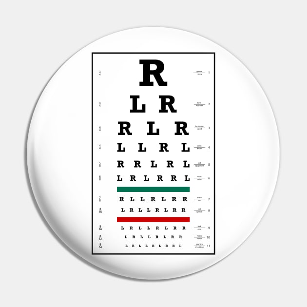 Drummers Eye Chart Pin by hobrath