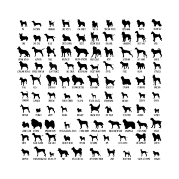 100 Dog Breeds Silhouettes by TheRelaxedWolf