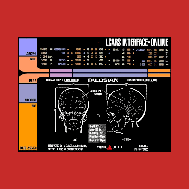 Computer Readout Showing Aliens With Big Heads by Starbase79