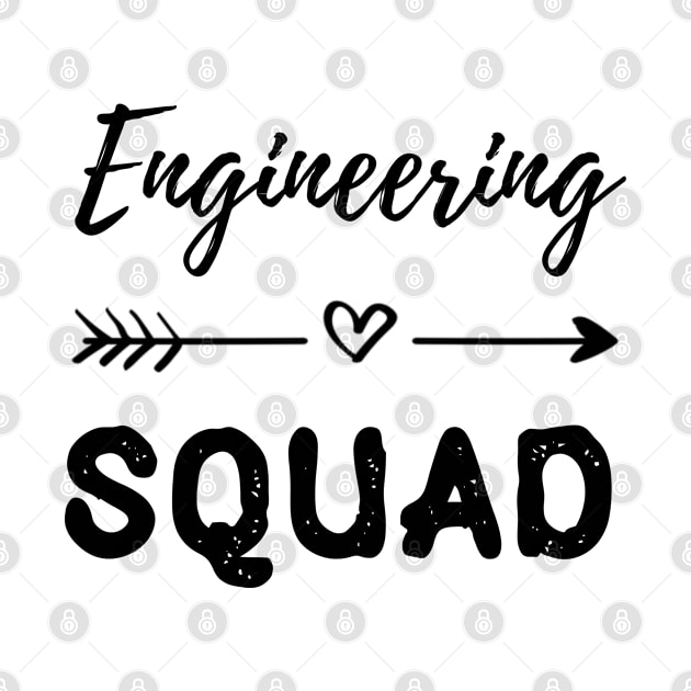 Engineering squad by IndigoPine