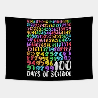 100Th Day Of School Teacher Kids 100 Days Math Numbers Tapestry