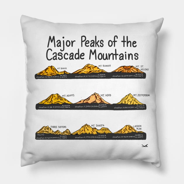 Major Peaks of Cascade Mountains -Elevation and Coordinates Pillow by FernheartDesign