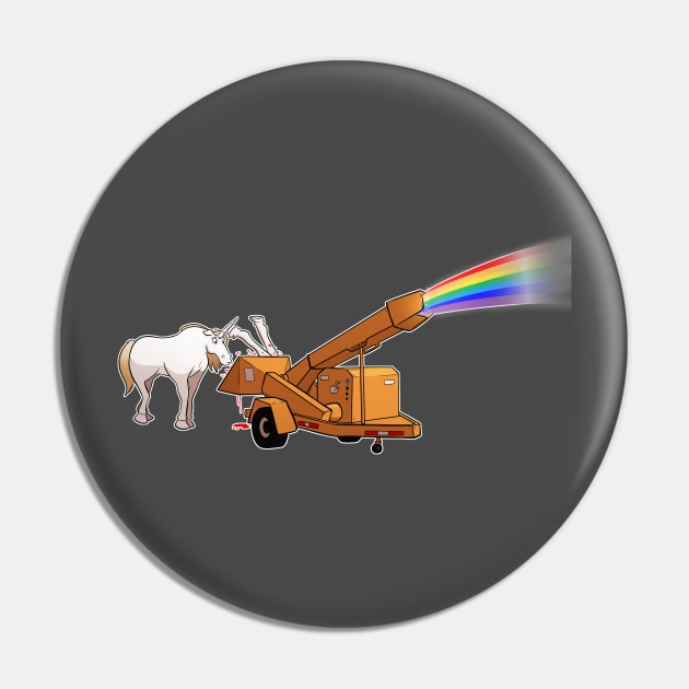 How rainbows are made Pin by zombieroomie