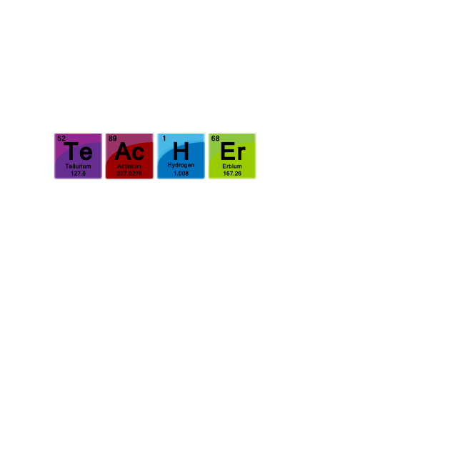 Teacher Spelled with Periodic Table Symbols by sciencenotes