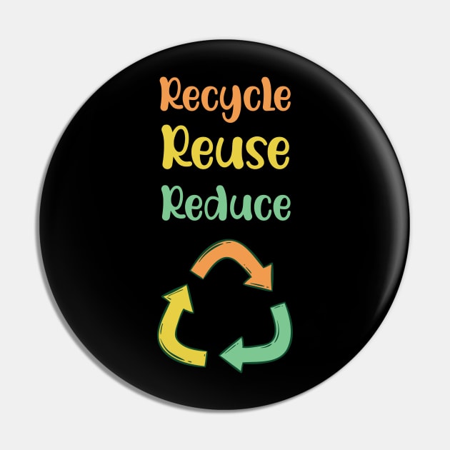 Recycle Reuse Reduce 2023 Pin by Fun Planet