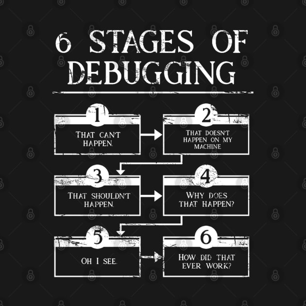 6 Stages Of Debugging White by omarbardisy