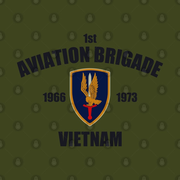 1st Aviation Brigade by TCP