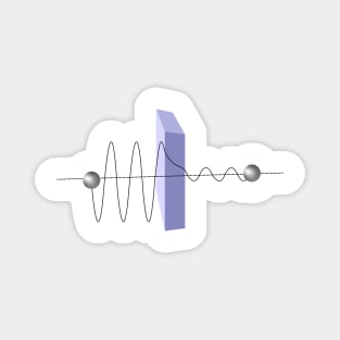 Quantum Tunneling Diagram - Physics Quantum Mechanics Magnet