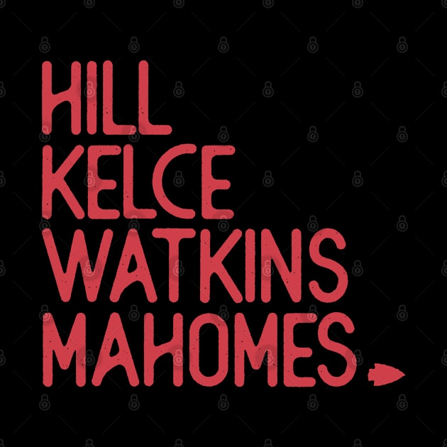 HILL KELCE WATKINS MAHOMES - CHIEFS CHAMP by HamzaNabil