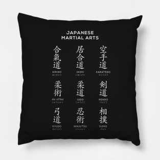 Japanese Martial Arts Chart, Black Pillow