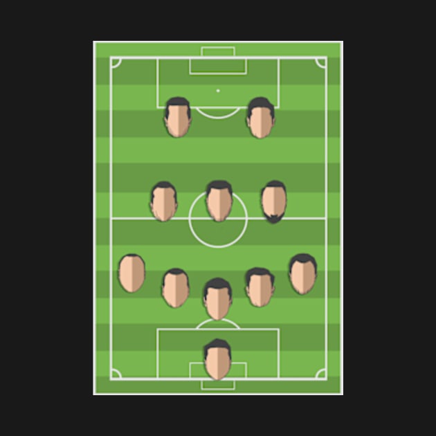 Football Formation 5-3-2 by milhad