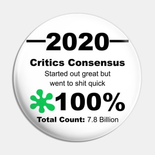 Humourous 2020 Review Rotten Tomatoes Score Pin