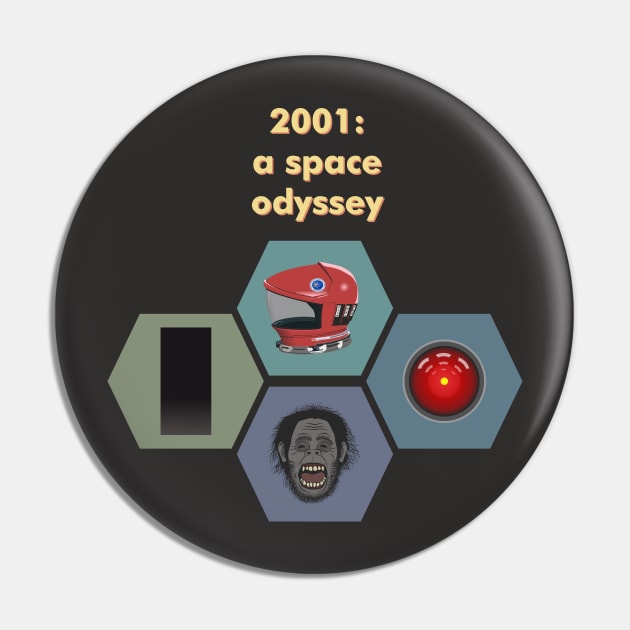 2001 space odyssey Pin by atizadorgris