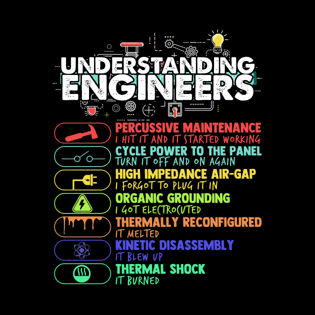 Understanding Engineers - Funny Engineer by aandikdony