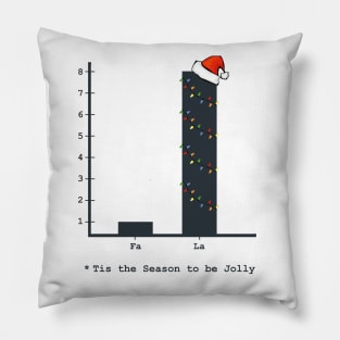 Christmas Carol Bar Graph - Fun Math Pillow