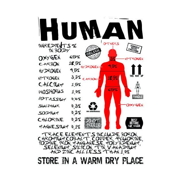 Human Ingredients. by TEEVEETEES